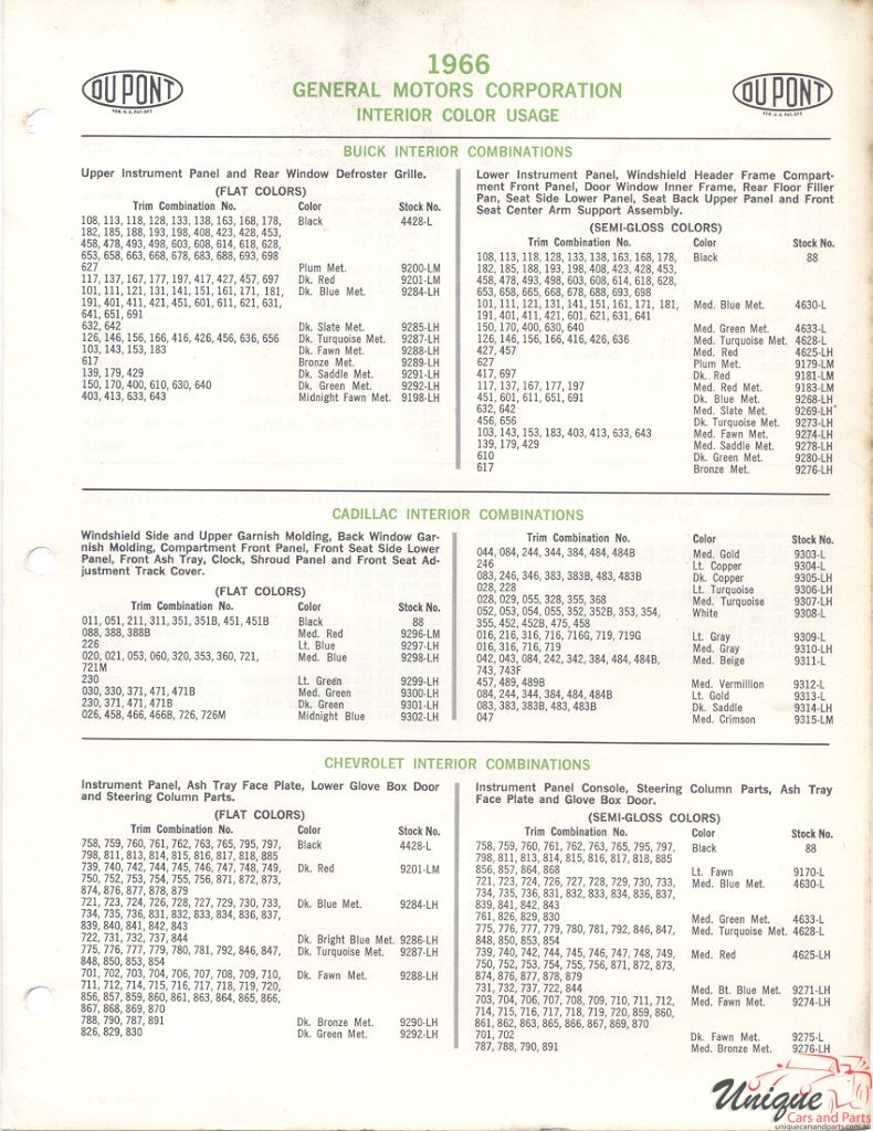 1966 General Motors Paint Charts DuPont 12